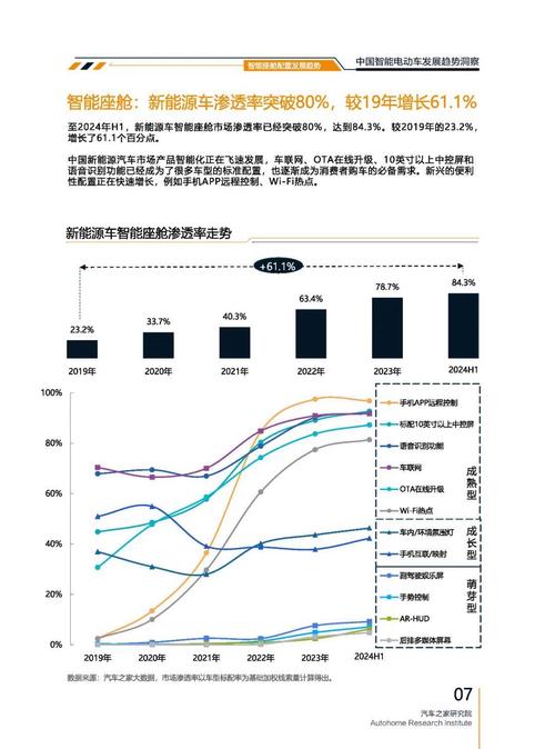 佛山54起亚对未来市场的预测，名爵汽车品牌文化的传播